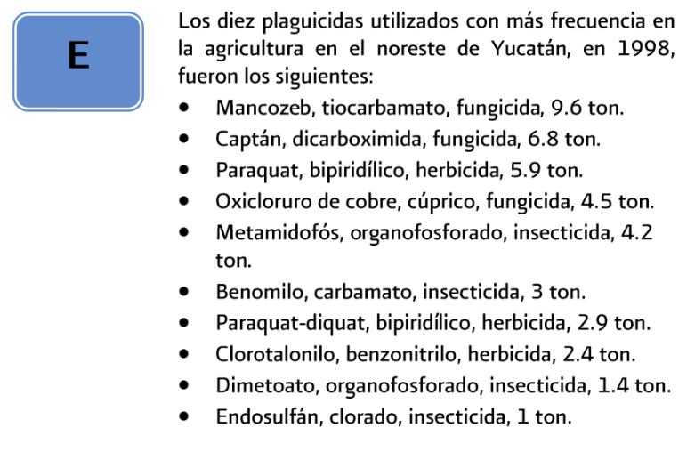 2. Epidemiología 4 - GPC-SS-100